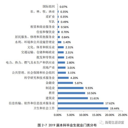 河南教育航母 在校生超七萬的“巨無霸”大學，軟件與信息技術(shù)服務(wù)實力強悍